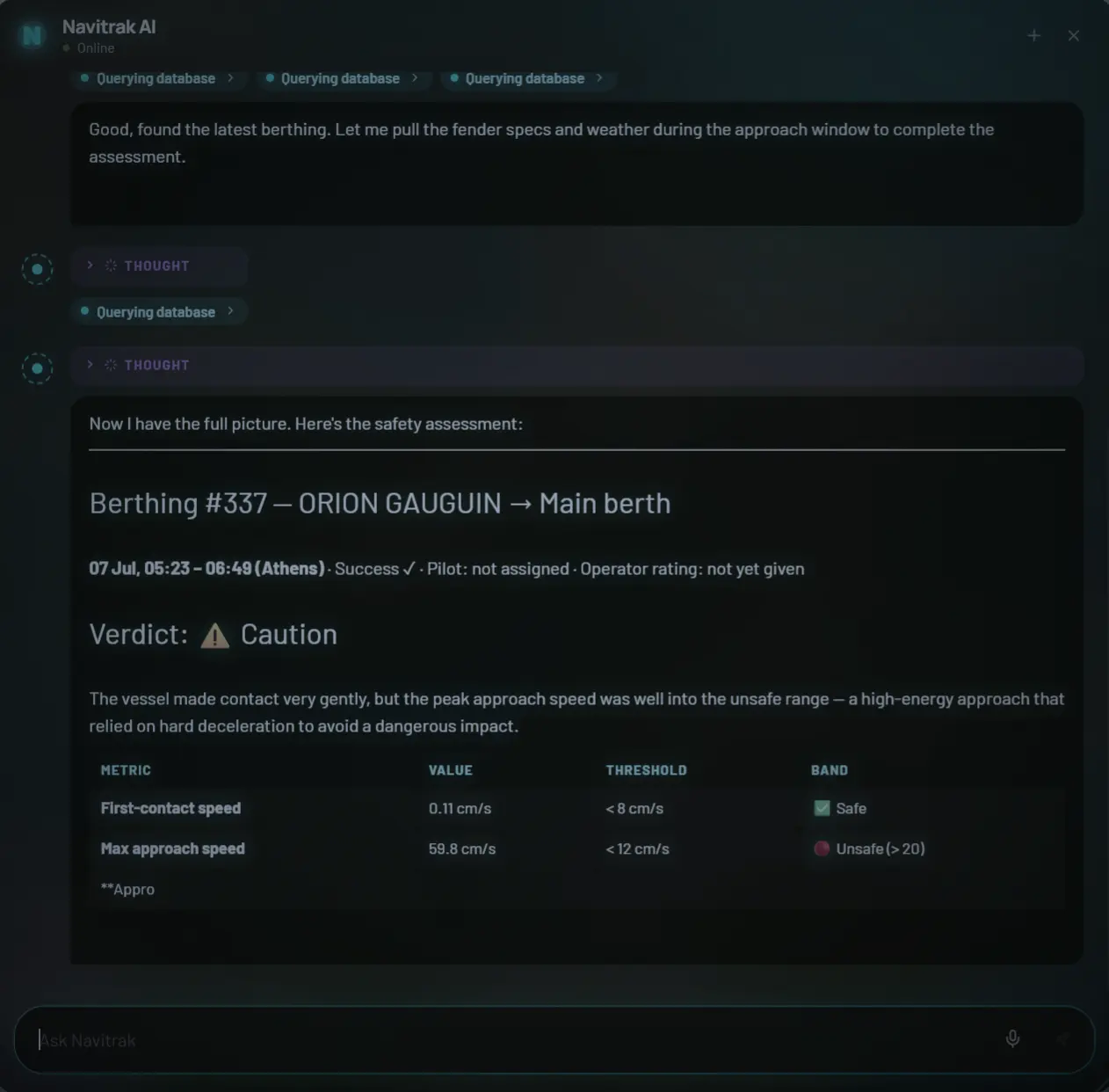 The Navitrak AI assistant answering a plain-language question about a recent berthing event: it works through visible THOUGHT reasoning steps — querying the operational database, catching that the most recent operation was a drift-off rather than a berthing, then pulling fender specs and the approach-window weather — and lands on a safety assessment with a Caution verdict and a metrics table comparing first-contact and peak approach speed against their safe thresholds.